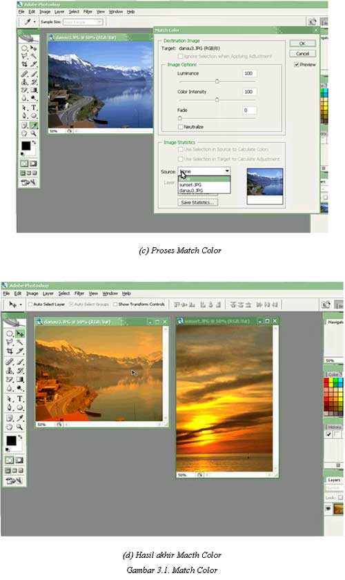 Tutorial Adobe Photoshop Lengkap